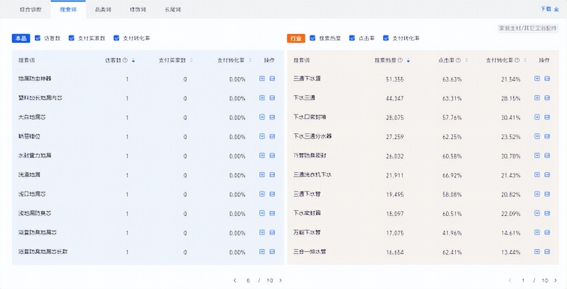 补单计划观察_补单_补单计划访客分析