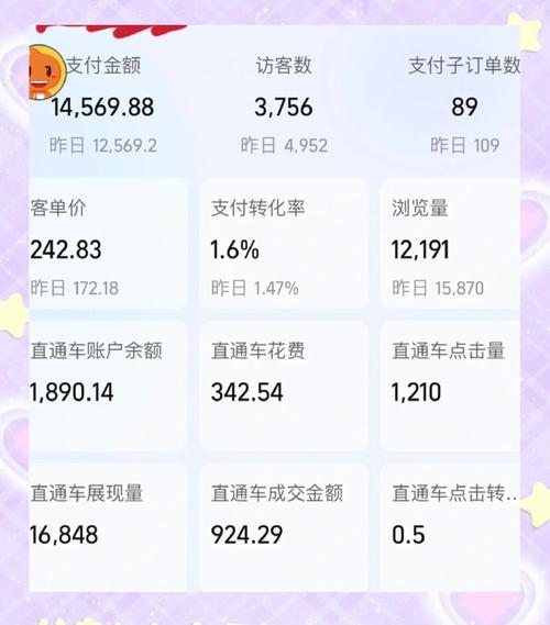 补单_如何判断淘宝店铺是否补单_淘宝补单如何查看物流信息