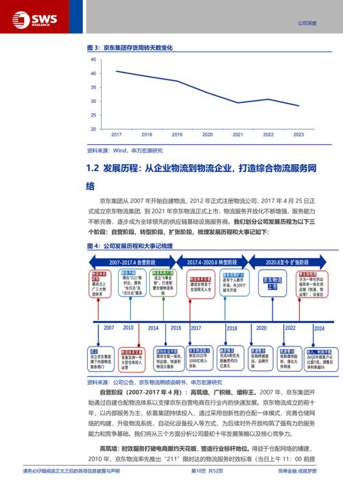 电商礼品网快递_有真实的礼品快递空包可以代发吗_礼品代发网站