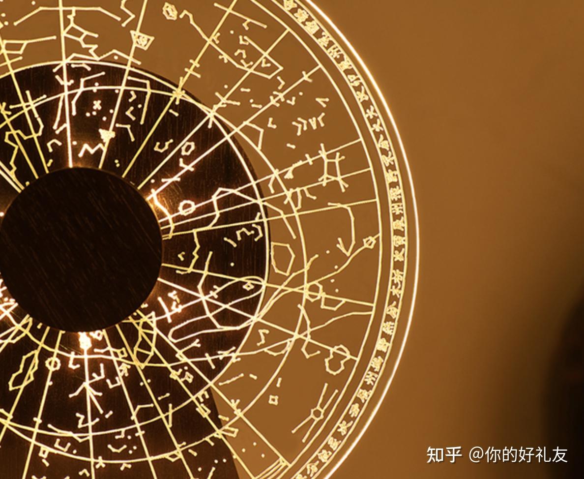 生日礼物清单创意小众礼物_礼品代发快递件礼品网有什么好处_生日礼物推荐清单