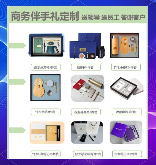 实用的小礼品代发平台_专业礼品代发平台优势_礼品代发平台选择技巧