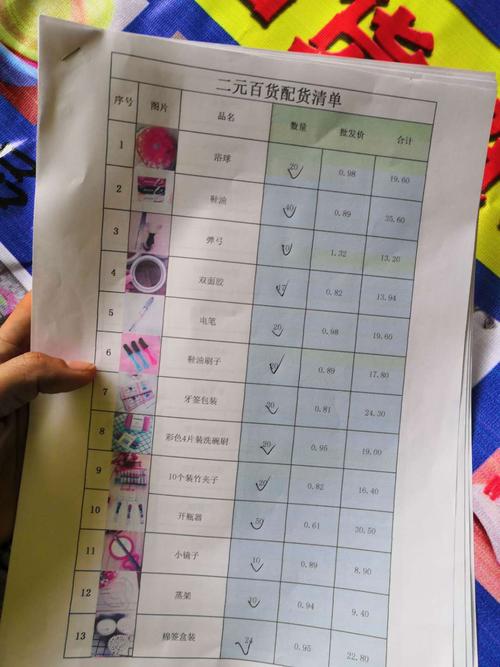 小礼品代发2元_长期供应保质低价货源两元店供货基地_赢世界2元店1-2万元投资开超市