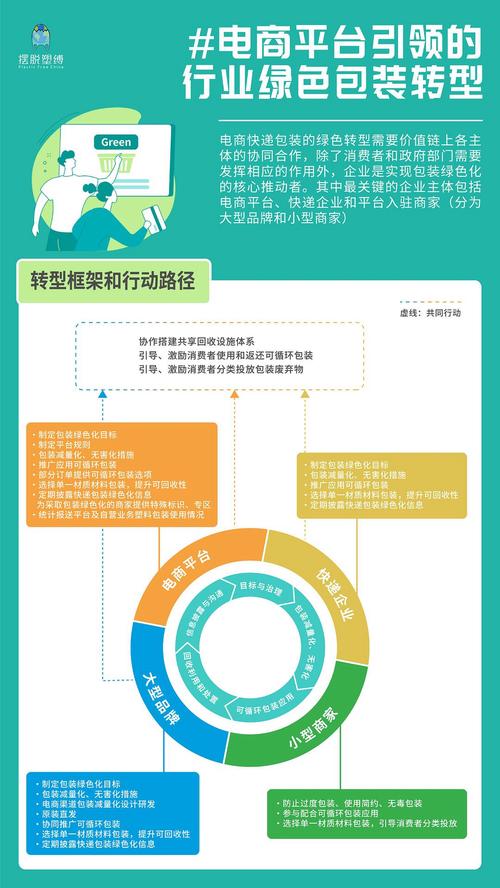 淘宝礼品代发安全平台_礼品分销平台_礼品代发快递件礼品网有什么好处