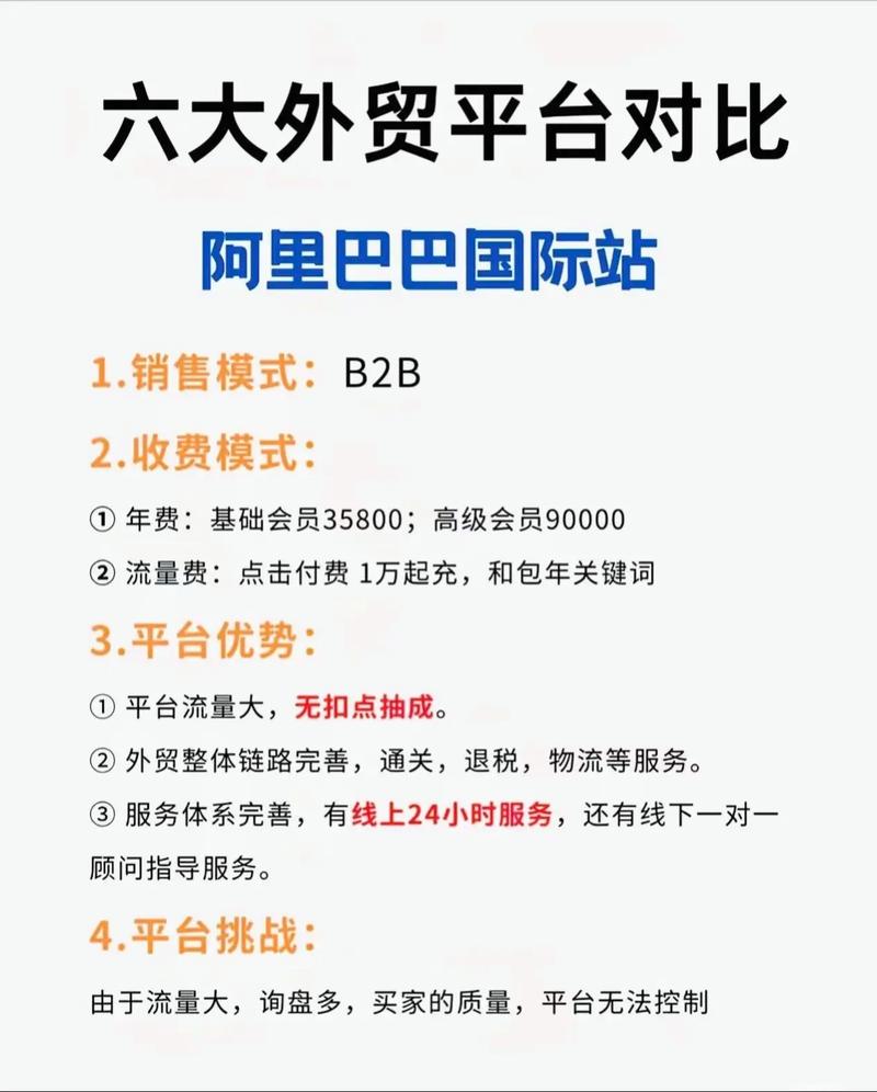 电商小礼品一件代发平台_东南亚外贸平台推荐_小微外贸企业接单平台