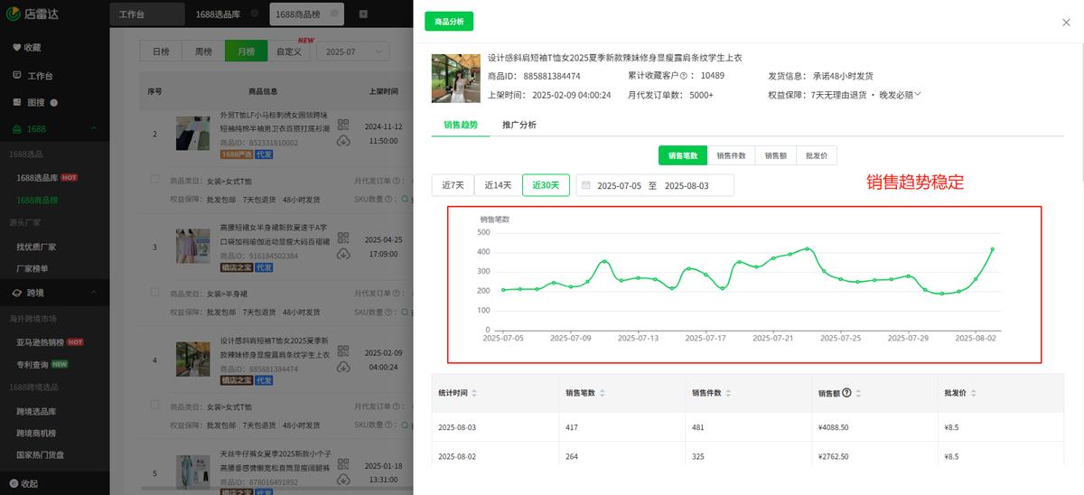 无货源模式_淘宝礼品快递代发_淘宝一件代发