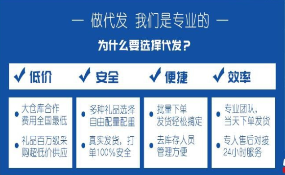 礼品代发_礼品平台流量提升_礼品网经济贡献