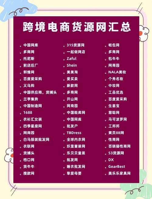 实用的小礼品代发平台_十大电商货源平台推荐_电商货源批发平台