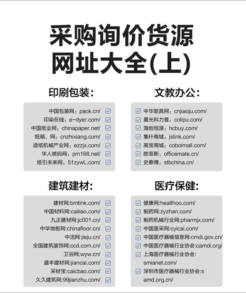 十大电商货源平台推荐_电商货源批发平台_实用的小礼品代发平台