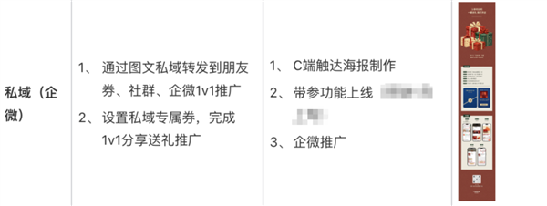 微信送礼功能 淘宝送礼功能 商家送礼场景_礼品包一件代发