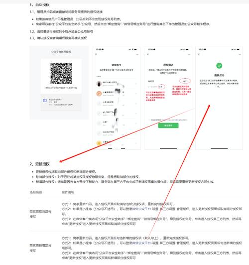 淘宝授权第三方使用数据接口_淘宝ab单代发礼品_淘宝第三方软件安全风险