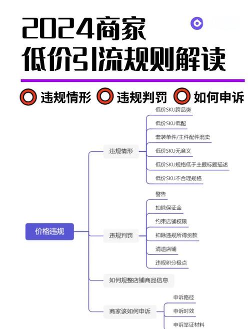 每日币抢活动规则_淘金币活动报名条件_实用的小礼品代发平台