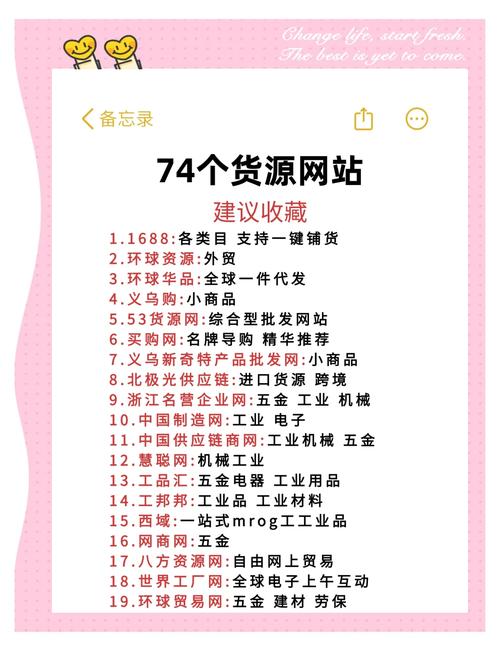 电商小礼品一件代发平台_国内知名拿货网址_淘宝一件代发平台