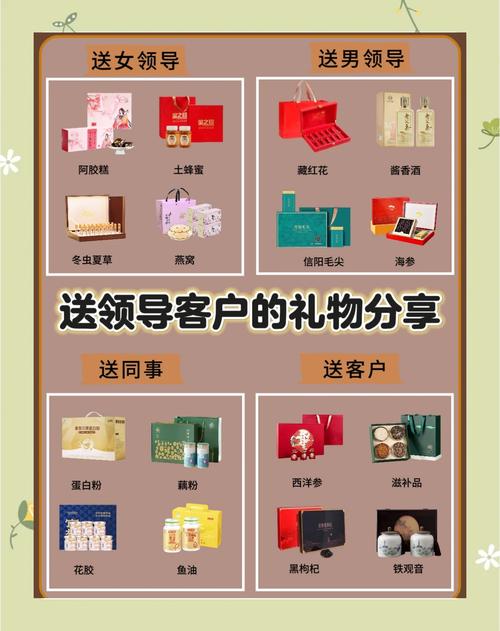 礼品网快递服务_礼品网物流配送_礼品代发快递件礼品网有什么好处