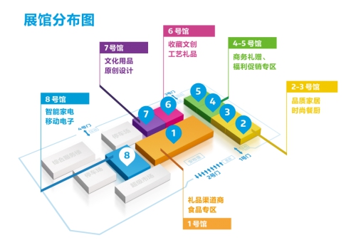电商小礼品一件代发平台_跨境电商发展_电商直播带货