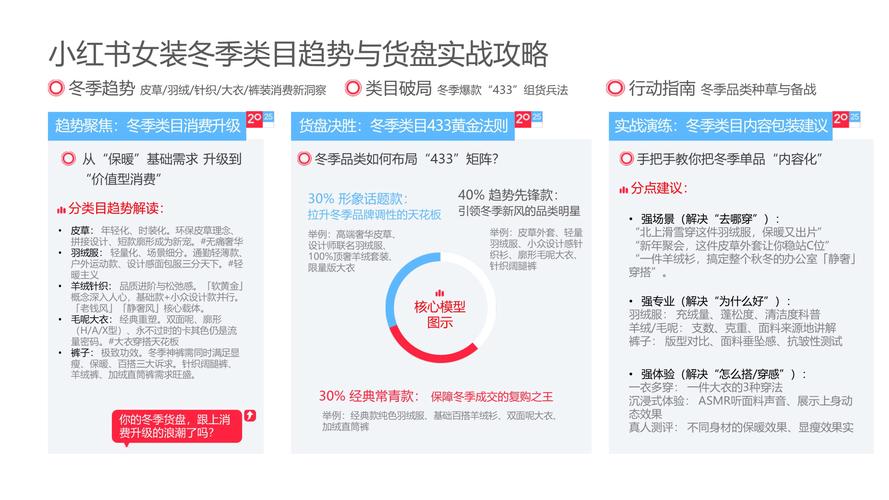 淘宝京东拼多多小礼品代发_网店客服培训_淘宝客服技巧