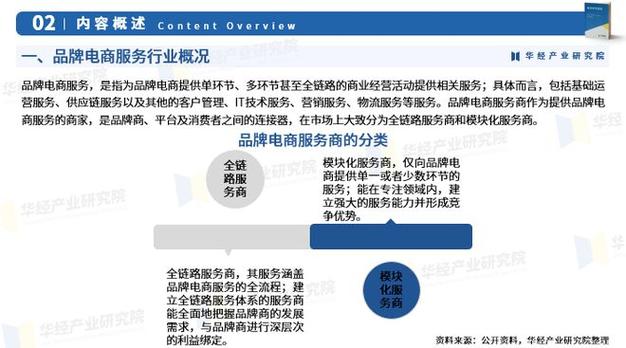 淘宝京东拼多多小礼品代发_淘宝客服技巧_网店客服培训