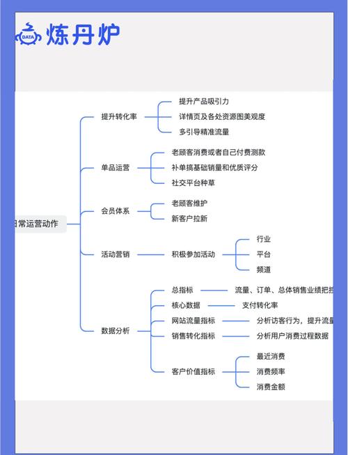 礼品代发平台选择_淘宝礼品一件代发服务_代发礼品单平台有哪些