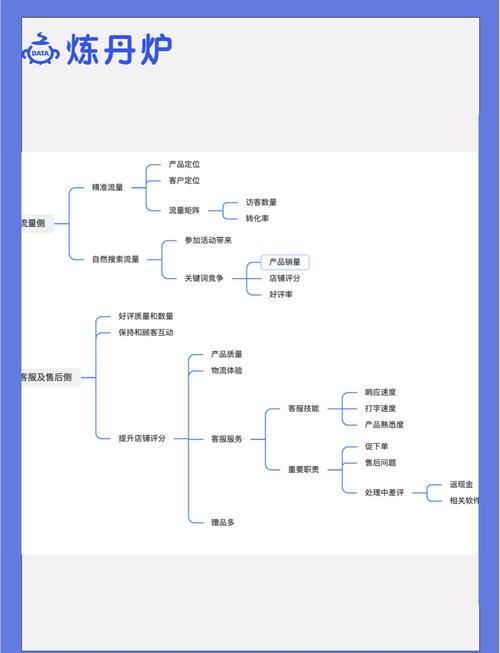 代发礼品单平台有哪些_淘宝礼品一件代发服务_礼品代发平台选择