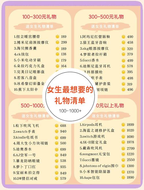 礼品包一件代发_活动礼品选择_定制纪念品推荐