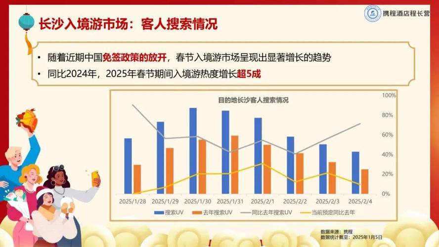 中长线亲子度假_空包_暑期亲子游