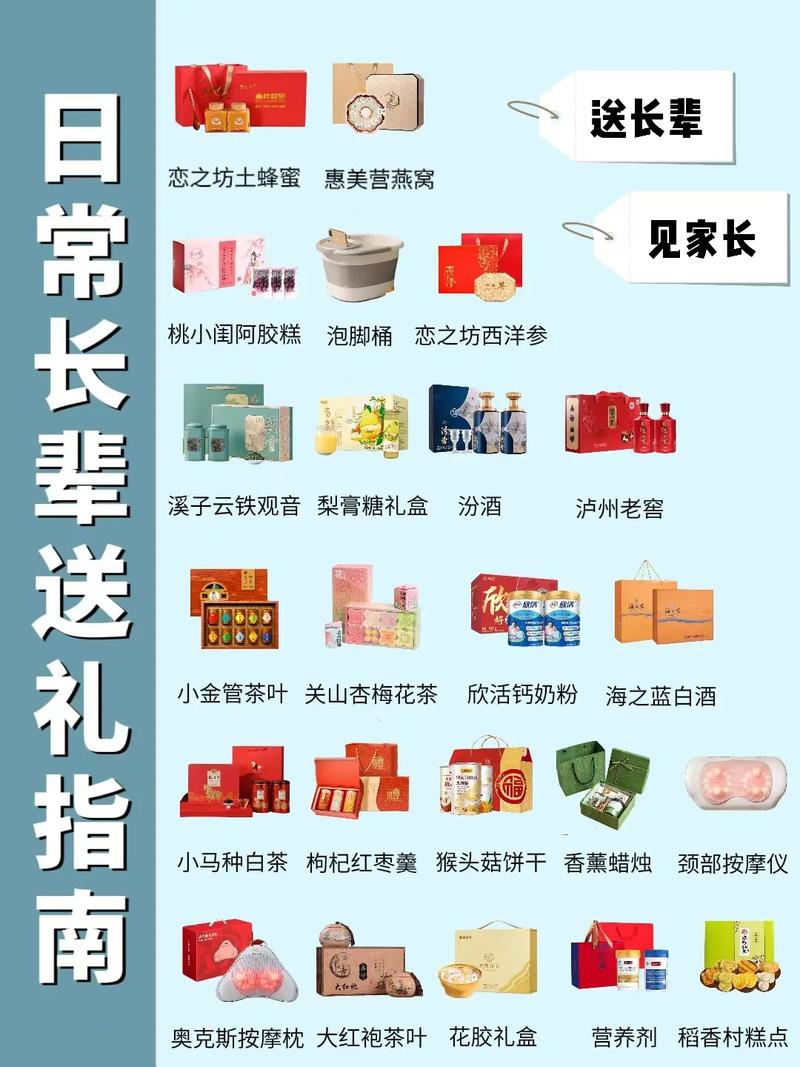 专业礼品代发品台_选礼品送什么好_礼品代发平台