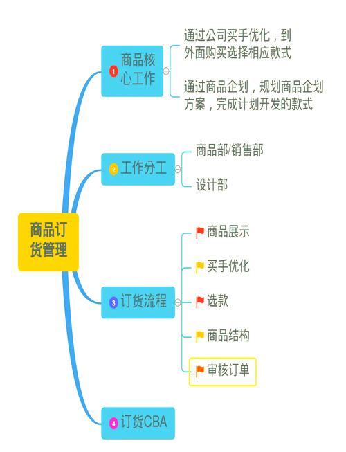 快递代发礼品网_淘宝礼品快递代发_电商礼品快递代发公司