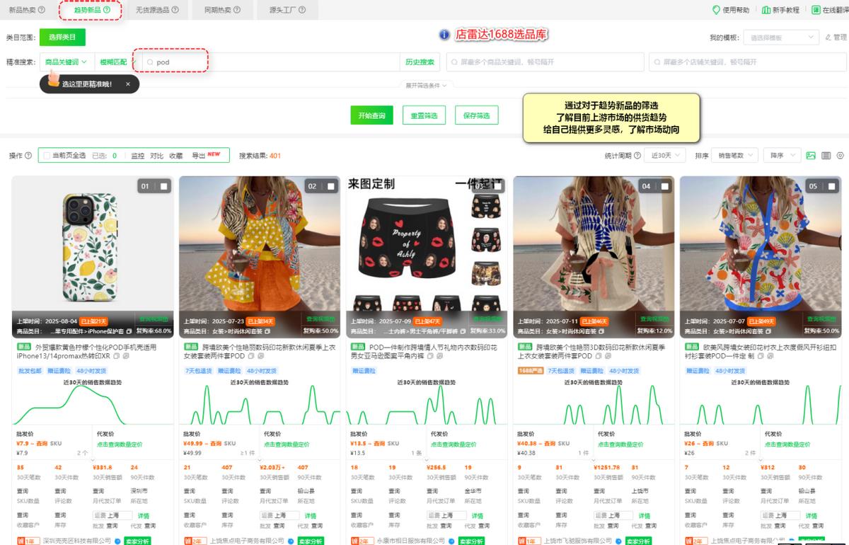 电商小礼品一件代发平台_跨境电商POD模式_POD模式优势详解