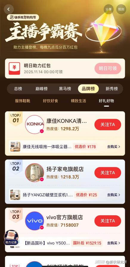 家电数码双十一平台策略_淘宝京东拼多多小礼品代发_京东全品类覆盖与淘宝差异化竞争