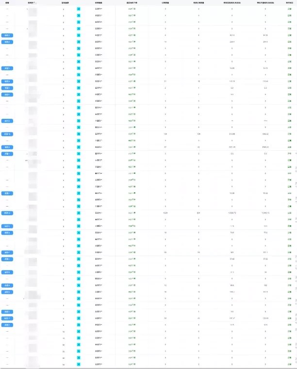 快递CPS变现模式_淘宝礼品快递代发_快递代下平台操作