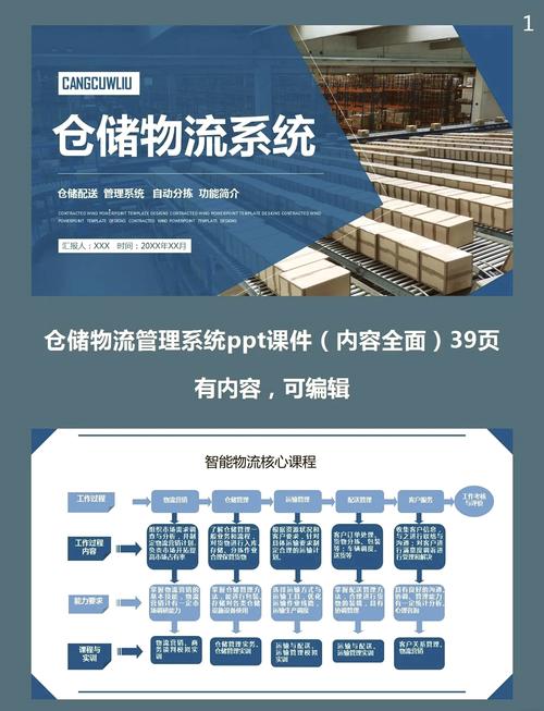 云仓服务_电商仓储外包_实用的小礼品代发平台