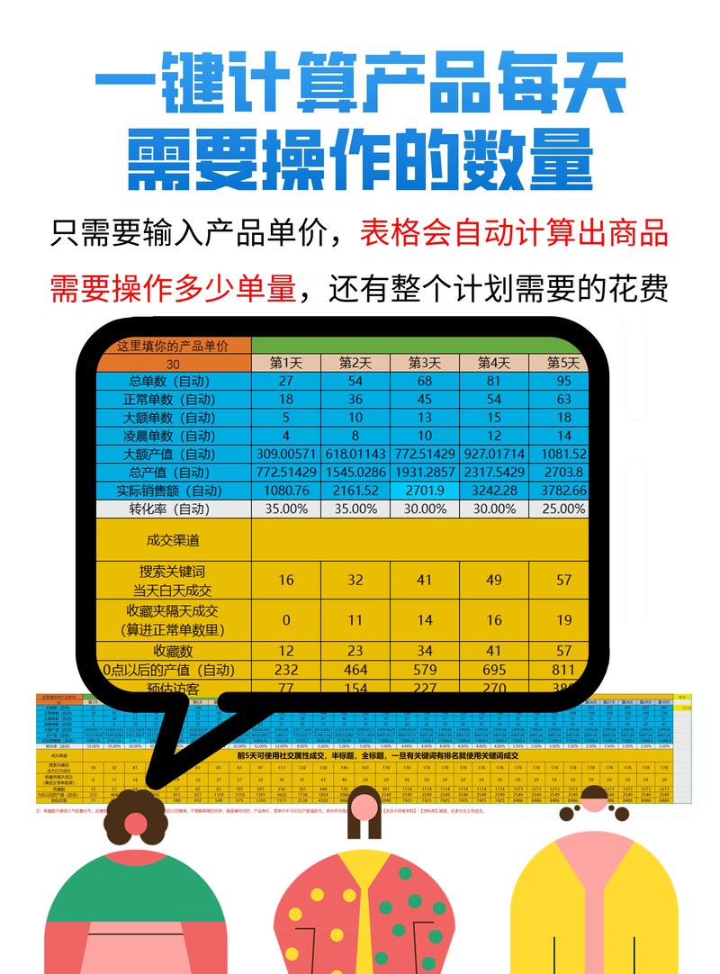 拼多多礼品网7周年庆活动_小马代发礼品_淘宝拼多多礼品代发哪家便宜