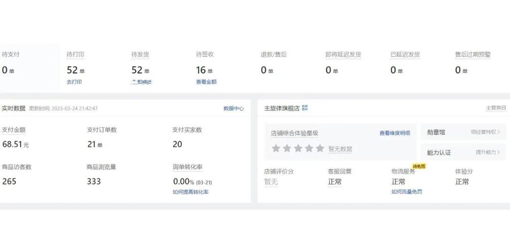 优化主图详情页提升转化率_淘宝ab单代发礼品_拼多多代运营服务