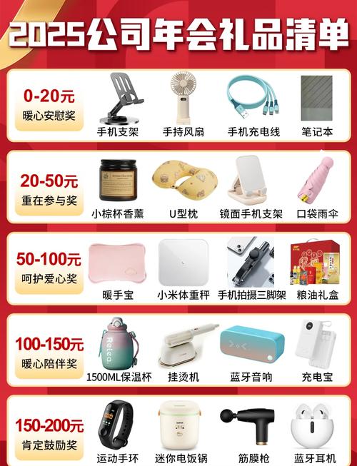 礼品代发平台哪个好用_现在礼品代发哪个好用_全网性价比最高礼品代发平台推荐