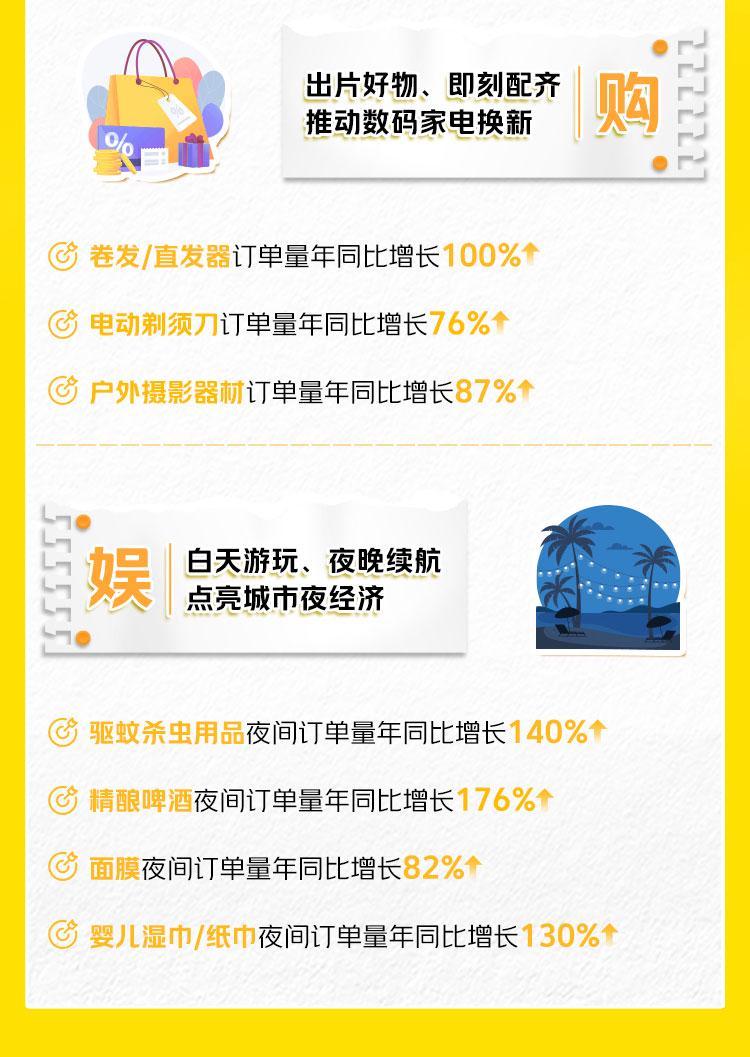 空包_五一空包出行 闪购万物 _ 天津落地闪购 旅游装备即时零售 