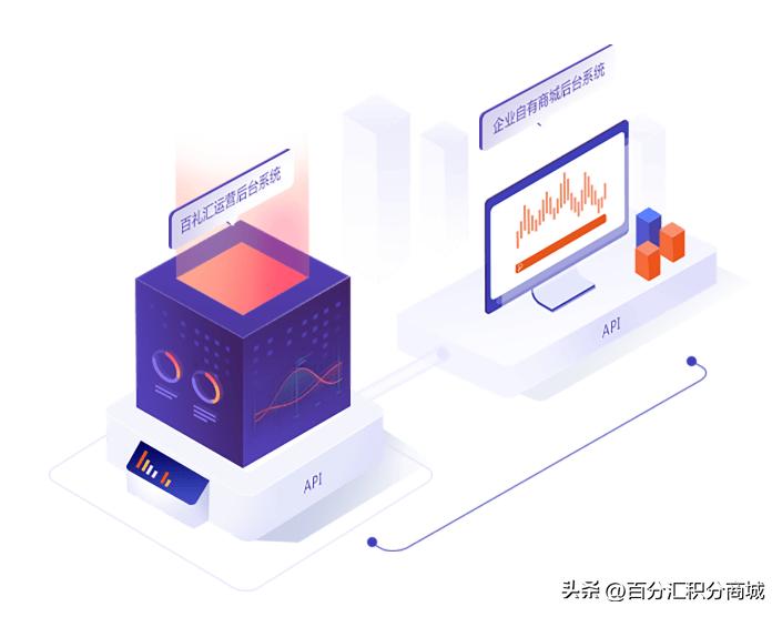 全品类一件代发供应链选择标准_积分商城场景适配要点_空包网和礼品代发哪个好