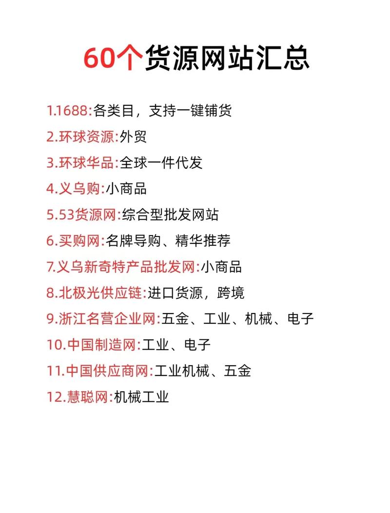 一件代发货源平台_1688阿里巴巴货源_电商小礼品一件代发平台