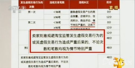 央视315曝光淘宝刷单_有真实的礼品快递空包可以代发吗_电商平台刷信誉