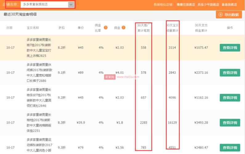 礼品代发网快递_淘宝ab单代发礼品_礼品单佣金