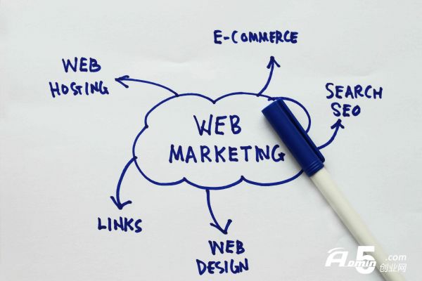 礼品代发快递件礼品网有什么好处_赠品代发服务_阿里云优惠券先领券再下单